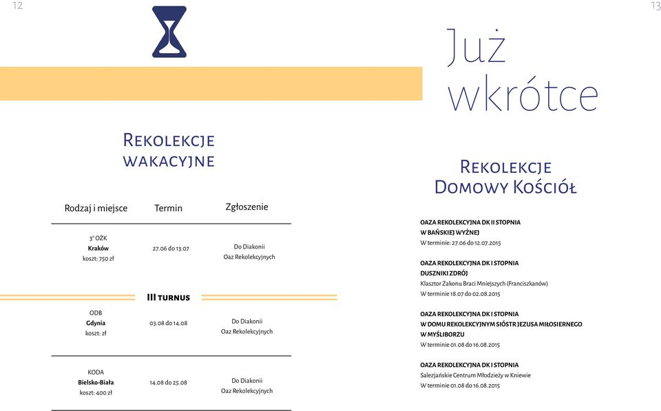 07 do 02.08.2015 ODB Gdynia koszt: zł 03.08 do 14.08 OAZA REKOLEKCYJNA DK I STOPNIA W DOMU REKOLEKCYJNYM SIÓSTR JEZUSA MIŁOSIERNEGO W MYŚLIBORZU W terminie 01.08 do 16.