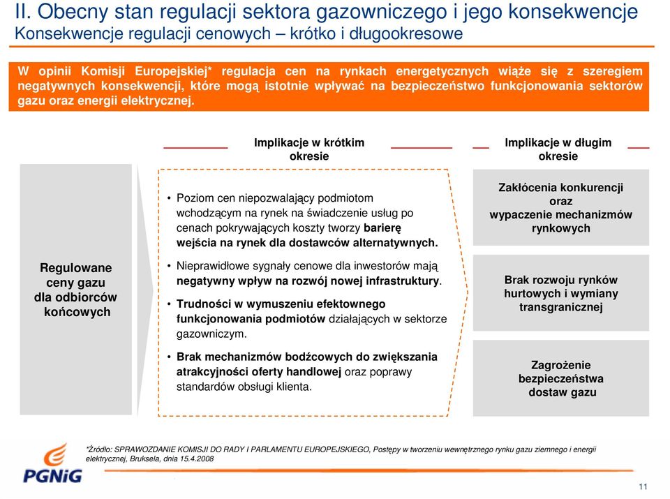 Implikacje w krótkim okresie Implikacje w długim okresie Regulowane ceny gazu dla odbiorców końcowych Poziom cen niepozwalający podmiotom wchodzącym na rynek na świadczenie usług po cenach