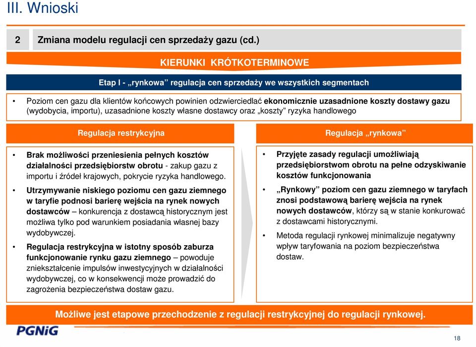 gazu (wydobycia, importu), uzasadnione koszty własne dostawcy oraz koszty ryzyka handlowego Regulacja restrykcyjna Brak możliwości przeniesienia pełnych kosztów działalności przedsiębiorstw obrotu -