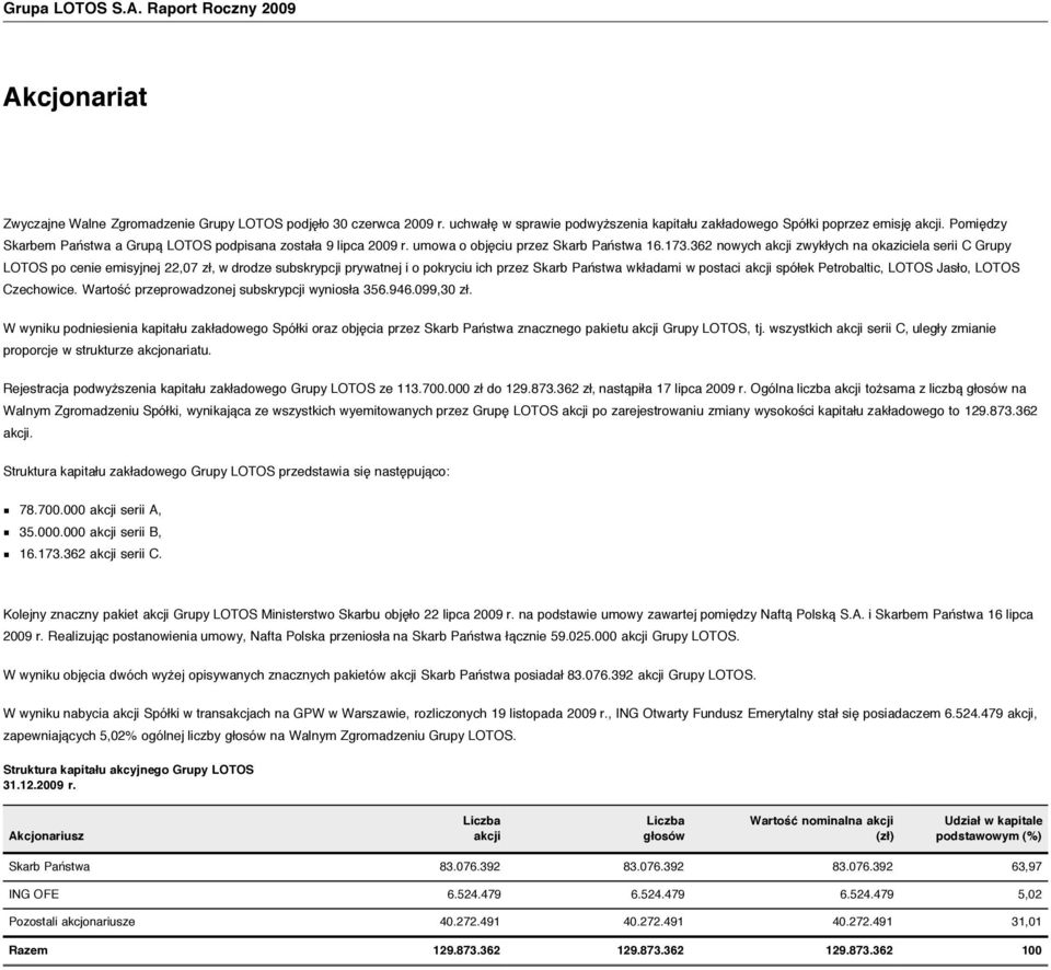 362 nowych akcji zwykłych na okaziciela serii C Grupy LOTOS po cenie emisyjnej 22,07 zł, w drodze subskrypcji prywatnej i o pokryciu ich przez Skarb Państwa wkładami w postaci akcji spółek
