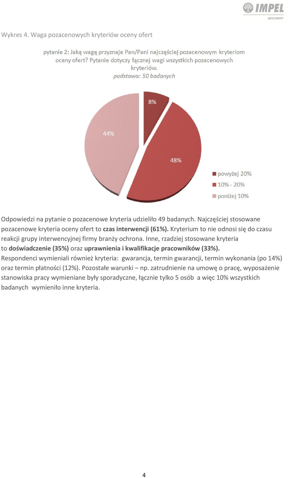 Inne, rzadziej stosowane kryteria to doświadczenie (35%) oraz uprawnienia i kwalifikacje pracowników (33%).