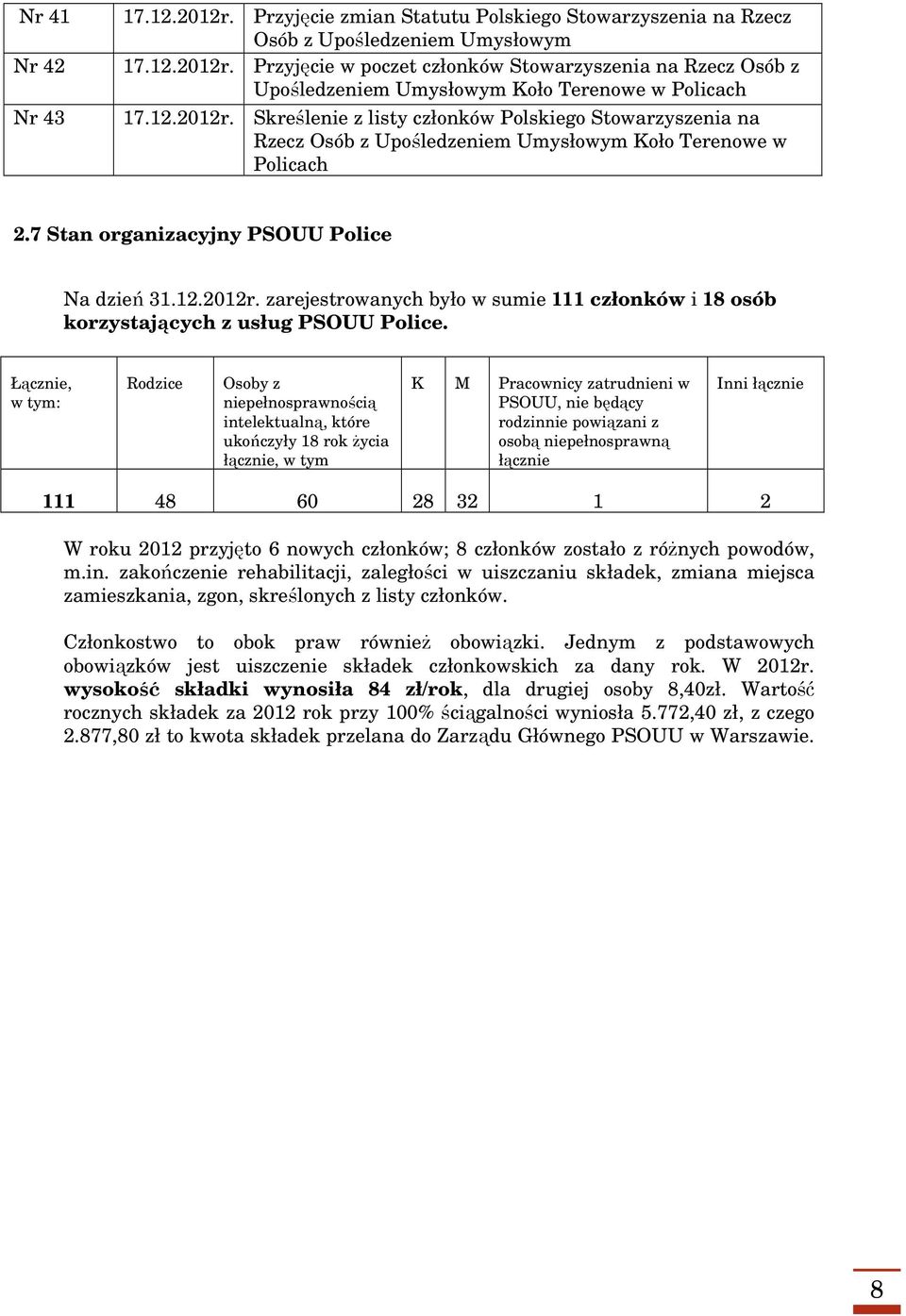 Łącznie, w tym: Rodzice Osoby z niepełnosprawnością intelektualną, które ukończyły 18 rok życia łącznie, w tym K M Pracownicy zatrudnieni w PSOUU, nie będący rodzinnie powiązani z osobą