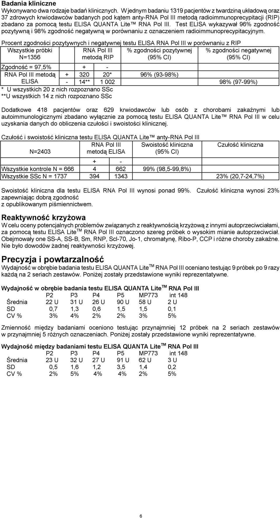 RNA Pol III. Test ELISA wykazywał 96% zgodność pozytywną i 98% zgodność negatywną w porównaniu z oznaczeniem radioimmunoprecypitacyjnym.