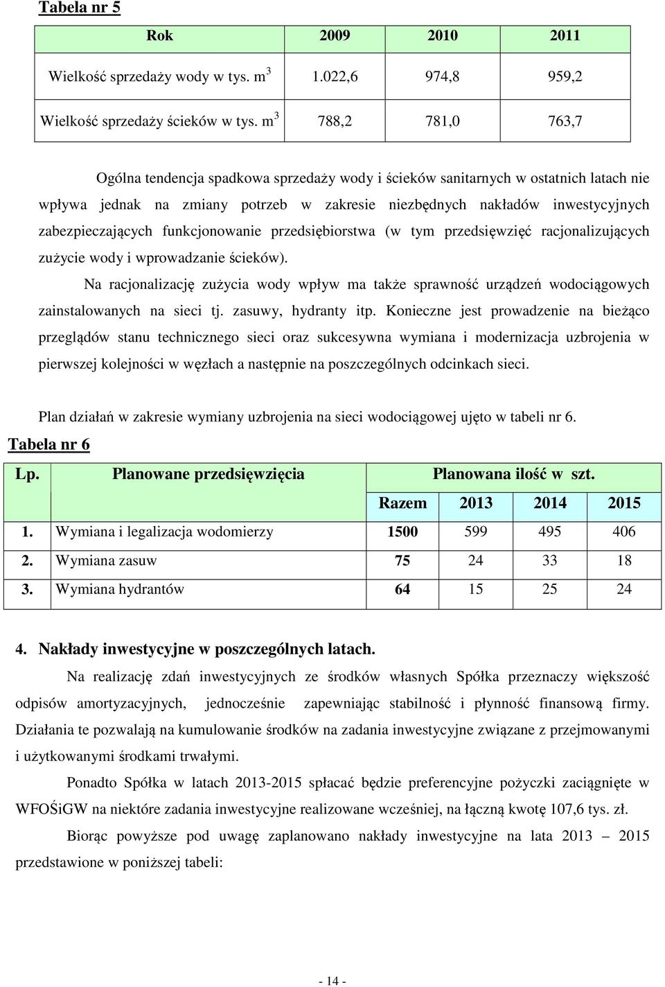 zabezpieczających funkcjonowanie przedsiębiorstwa (w tym przedsięwzięć racjonalizujących zużycie wody i wprowadzanie ścieków).