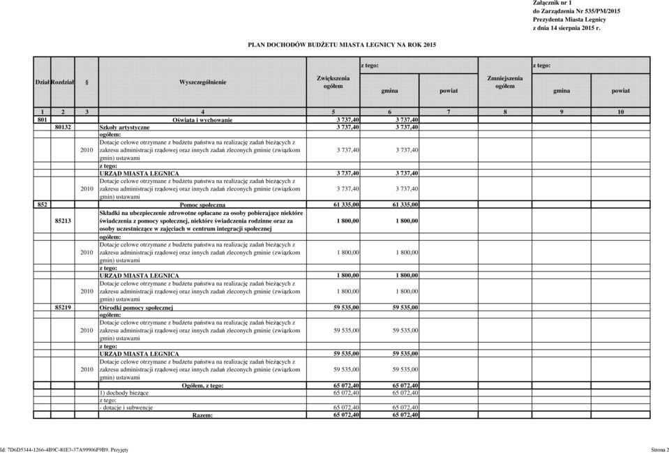 społeczna 61 335,00 61 335,00 Składki na ubezpieczenie zdrowotne opłacane za osoby pobierające niektóre 85213 świadczenia z pomocy społecznej, niektóre świadczenia rodzinne oraz za osoby