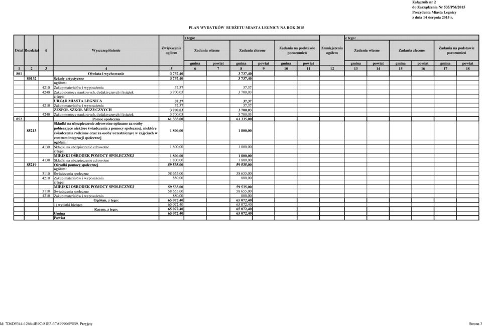 8 9 10 11 12 13 14 15 16 17 18 801 Oświata i wychowanie 3 737,40 3 737,40 80132 Szkoły artystyczne 3 737,40 3 737,40 4210 Zakup materiałów i wyposażenia 37,37 37,37 4240 Zakup pomocy naukowych,