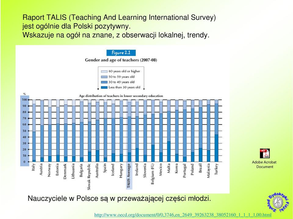 Adobe Acrobat Document Nauczyciele w Polsce są w przeważającej części młodzi.