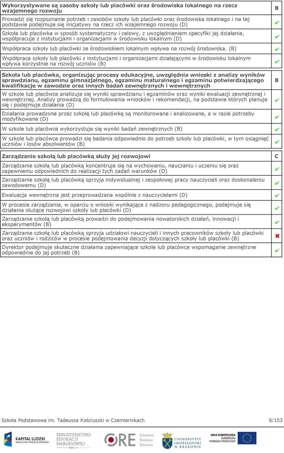 organizacjami w środowisku lokalnym (D) Współpraca szkoły lub placówki ze środowiskiem lokalnym wpływa na rozwój środowiska.