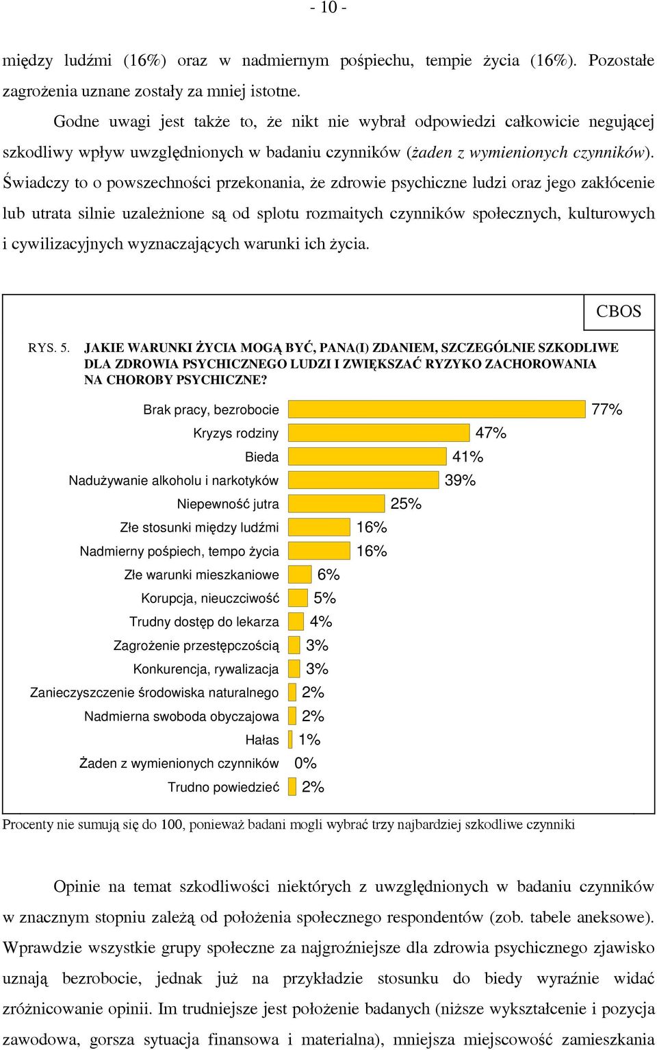 Świadczy to o powszechności przekonania, że zdrowie psychiczne ludzi oraz jego zakłócenie lub utrata silnie uzależnione są od splotu rozmaitych czynników społecznych, kulturowych i cywilizacyjnych