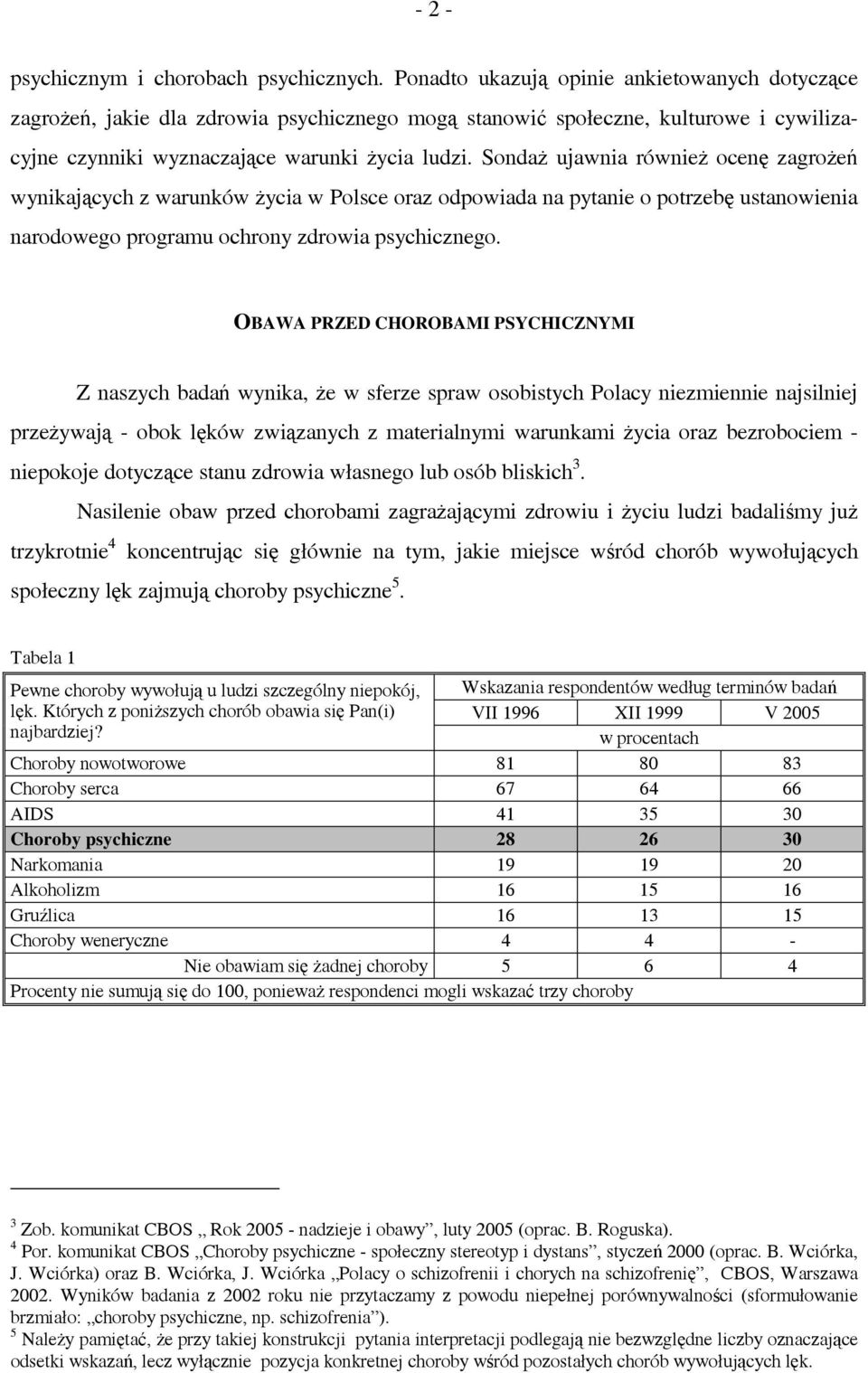 Sondaż ujawnia również ocenę zagrożeń wynikających z warunków życia w Polsce oraz odpowiada na pytanie o potrzebę ustanowienia narodowego programu ochrony zdrowia psychicznego.