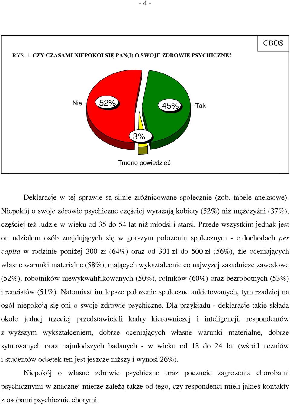 Przede wszystkim jednak jest on udziałem osób znajdujących się w gorszym położeniu społecznym - o dochodach per capita w rodzinie poniżej 300 zł (64%) oraz od 301 zł do 500 zł (56%), źle oceniających