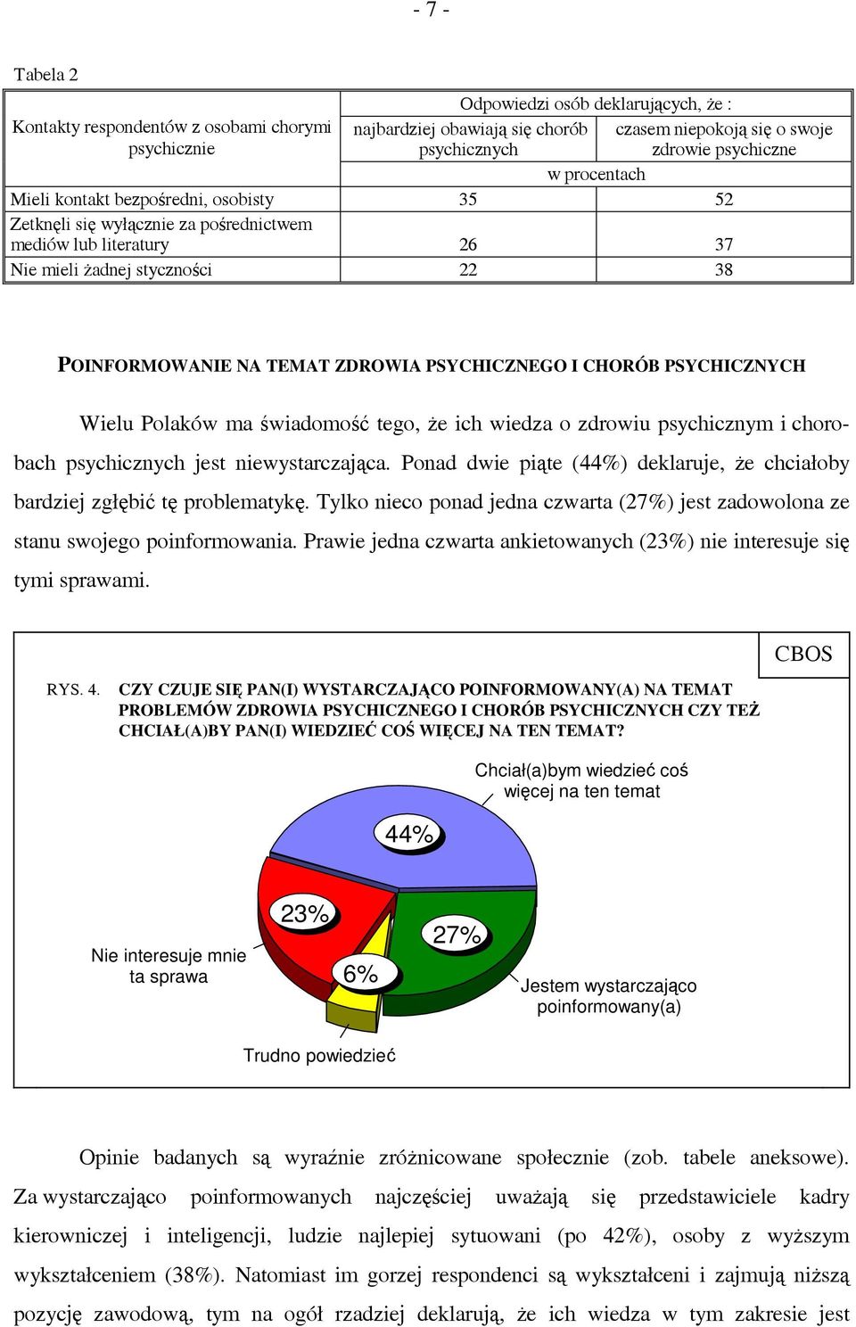 I CHORÓB PSYCHICZNYCH Wielu Polaków ma świadomość tego, że ich wiedza o zdrowiu psychicznym i chorobach psychicznych jest niewystarczająca.