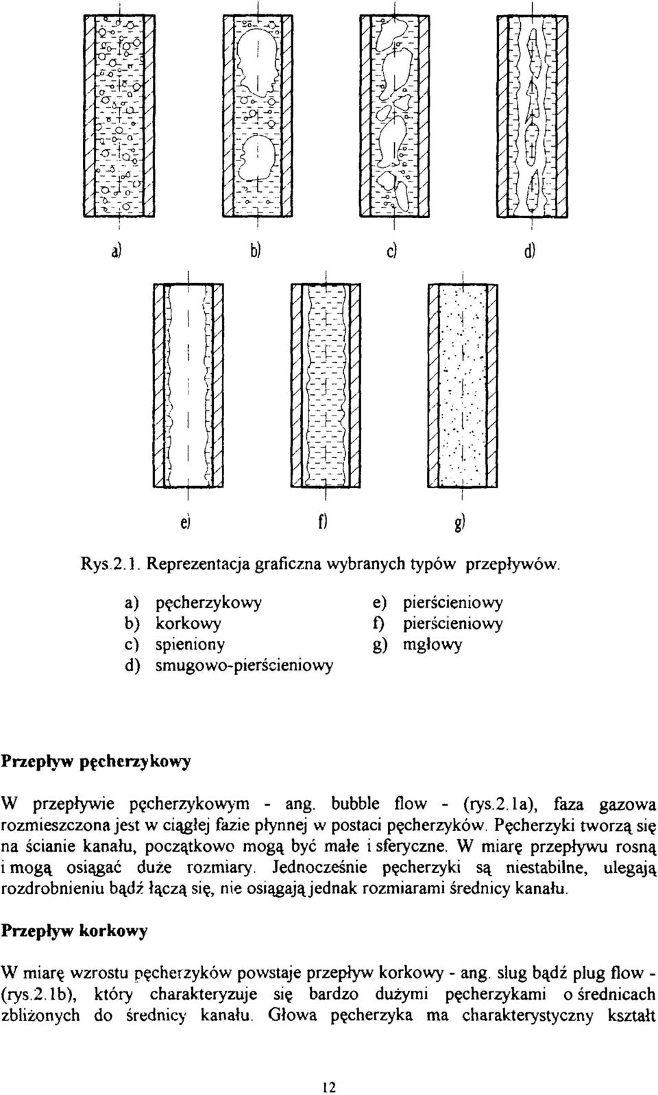 1a), faza gazowa rozmieszzona jest w iągłej fazie płynnej w postai pęherzyków. Pęherzyki tworzą się na śianie kanału, pozątkowo mogą być małe i sferyzne.