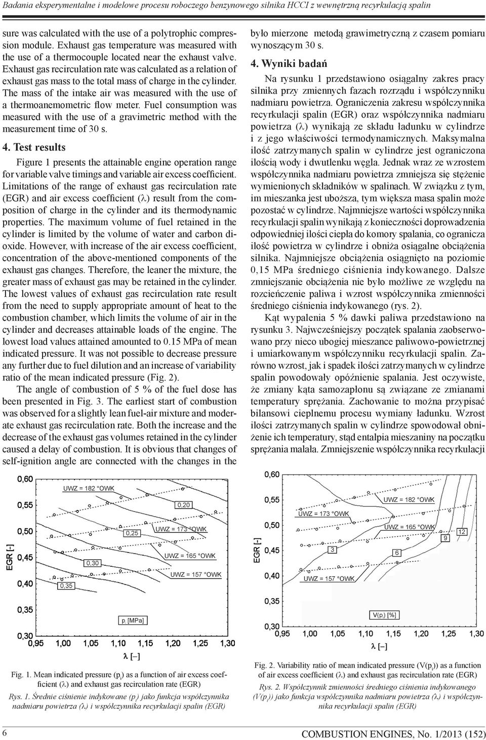 Exhaust gas recirculation rate was calculated as a relation of exhaust gas mass to the total mass of charge in the cylinder.