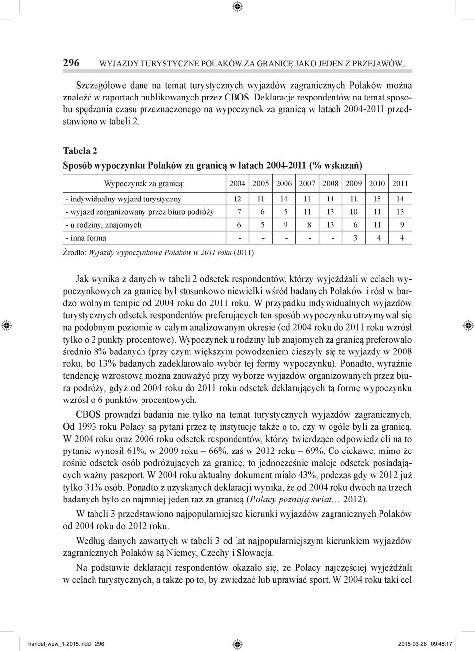 Tabela 2 Sposób wypoczynku Polaków za granicą w latach 2004-2011 (% wskazań) Wypoczynek za granicą: 2004 2005 2006 2007 2008 2009 2010 2011 - indywidualny wyjazd turystyczny 12 11 14 11 14 11 15 14 -