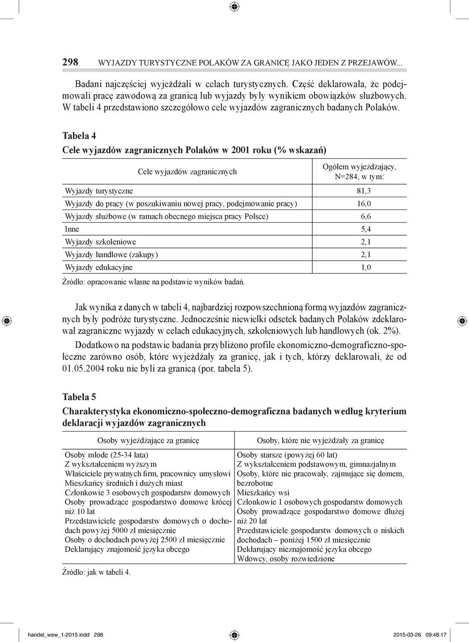 Tabela 4 Cele wyjazdów zagranicznych Polaków w 2001 roku (% wskazań) Cele wyjazdów zagranicznych Ogółem wyjeżdżający, N=284, w tym: Wyjazdy turystyczne 81,3 Wyjazdy do pracy (w poszukiwaniu nowej