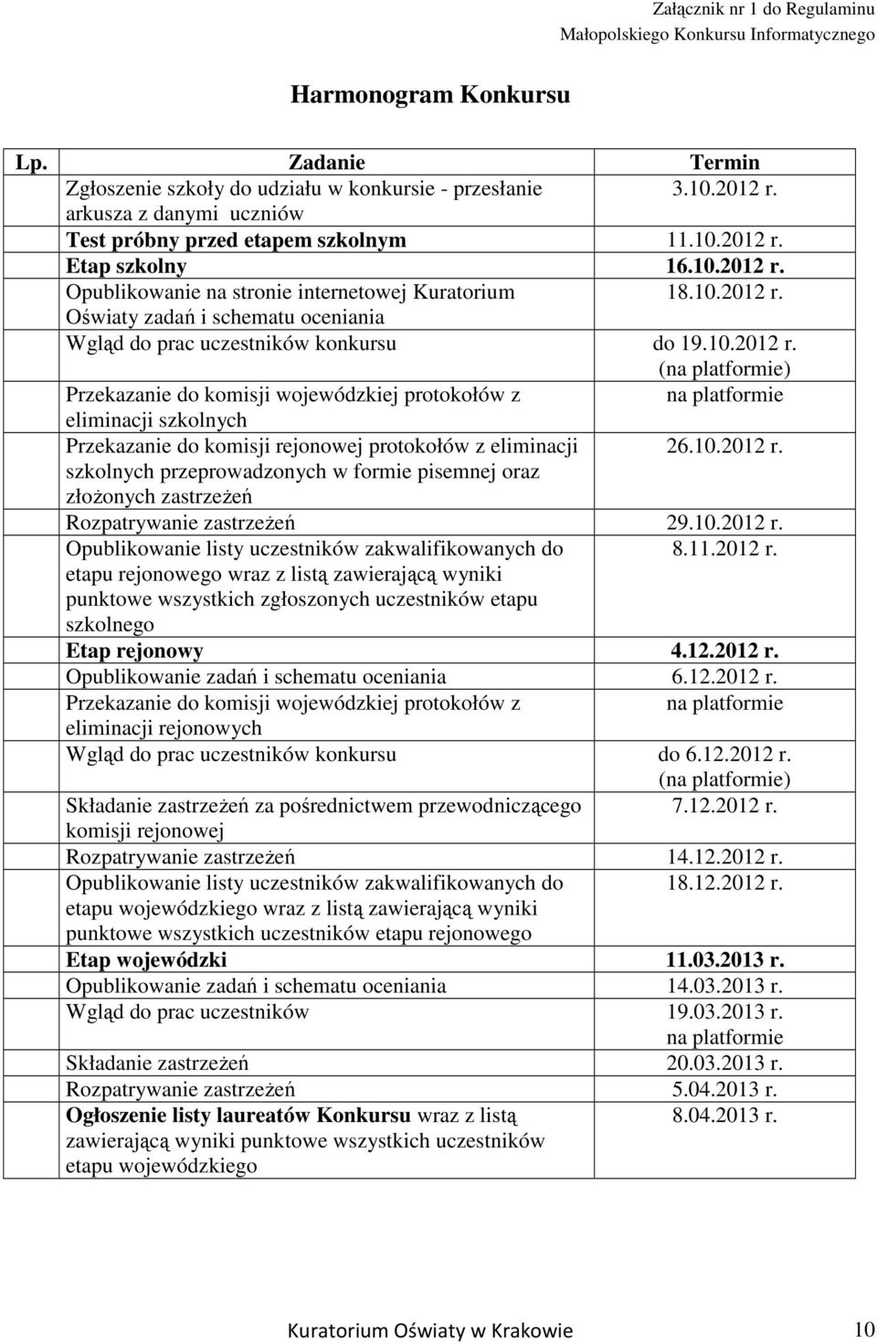 10.2012 r. szkolnych przeprowadzonych w formie pisemnej oraz złoŝonych zastrzeŝeń Rozpatrywanie zastrzeŝeń 29.10.2012 r. Opublikowanie listy uczestników zakwalifikowanych do 8.11.2012 r. etapu rejonowego wraz z listą zawierającą wyniki punktowe wszystkich zgłoszonych uczestników etapu szkolnego Etap rejonowy 4.