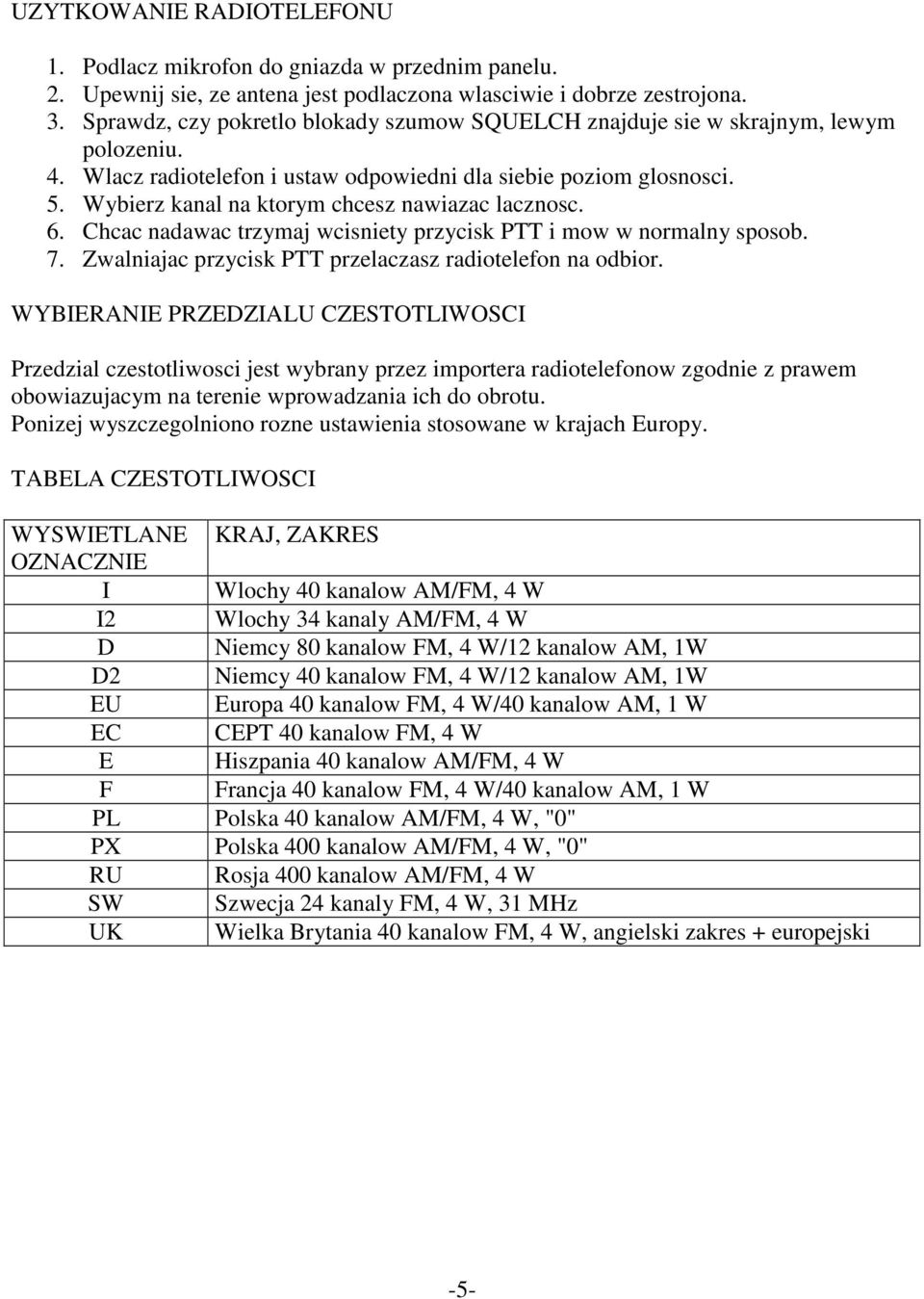 Wybierz kanal na ktorym chcesz nawiazac lacznosc. 6. Chcac nadawac trzymaj wcisniety przycisk PTT i mow w normalny sposob. 7. Zwalniajac przycisk PTT przelaczasz radiotelefon na odbior.