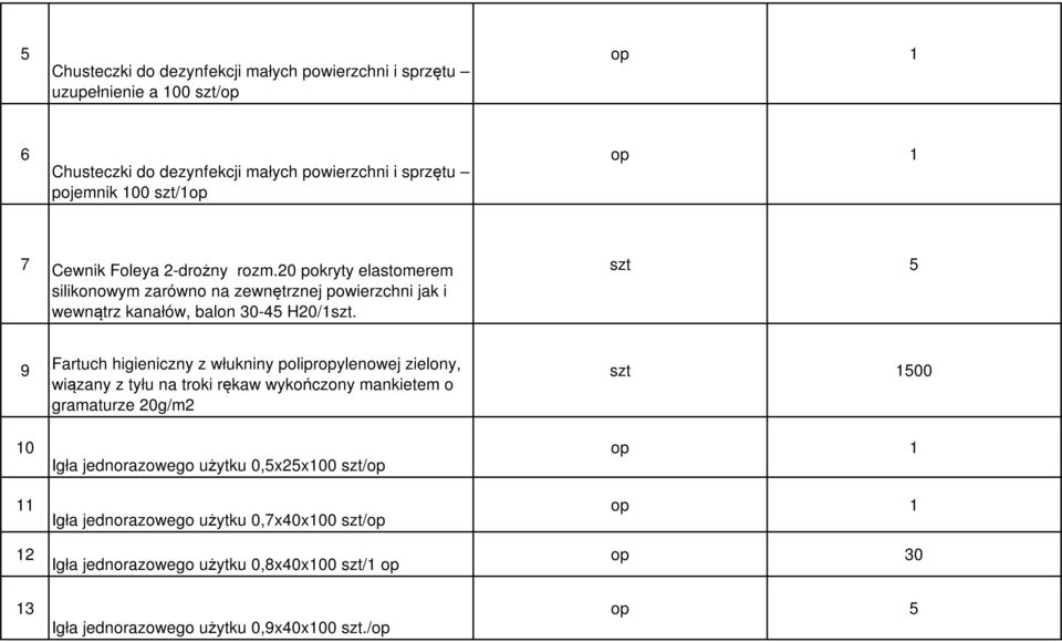 szt 5 9 10 Fartuch higieniczny z włukniny polipropylenowej zielony, wiązany z tyłu na troki rękaw wykończony mankietem o gramaturze 20g/m2 Igła jednorazowego użytku