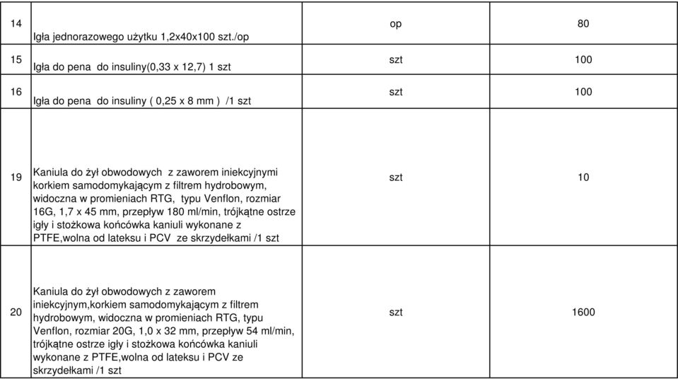 samodomykającym z filtrem hydrobowym, widoczna w promieniach RTG, typu Venflon, rozmiar 16G, 1,7 x 45 mm, przepływ 180 ml/min, trójkątne ostrze igły i stożkowa końcówka kaniuli wykonane z