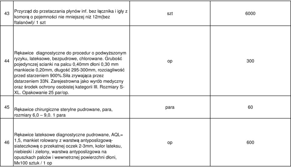 Grubość pojedynczej scianki na palcu 0,40mm dłoni 0,30 mm mankiecie 0,20mm, długość 295-300mm, rozciagliwość przed starzeniem 900%.Siła zrywająca przez dstarzeniem 33N.