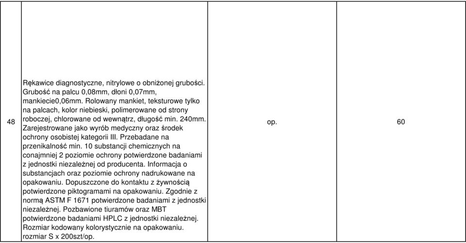 Zarejestrowane jako wyrób medyczny oraz środek ochrony osobistej kategorii III. Przebadane na przenikalność min.