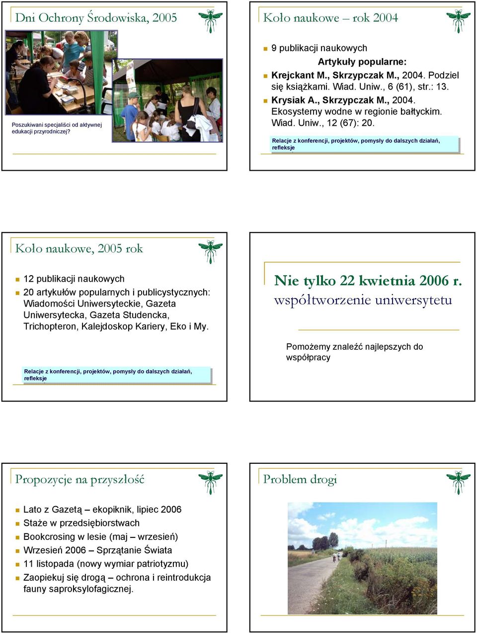 Relacje Relacje z konferencji, projektów, pomysły do do dalszych działań, refleksje Koło naukowe, 2005 rok 12 publikacji naukowych 20 artykułów popularnych i publicystycznych: Wiadomości