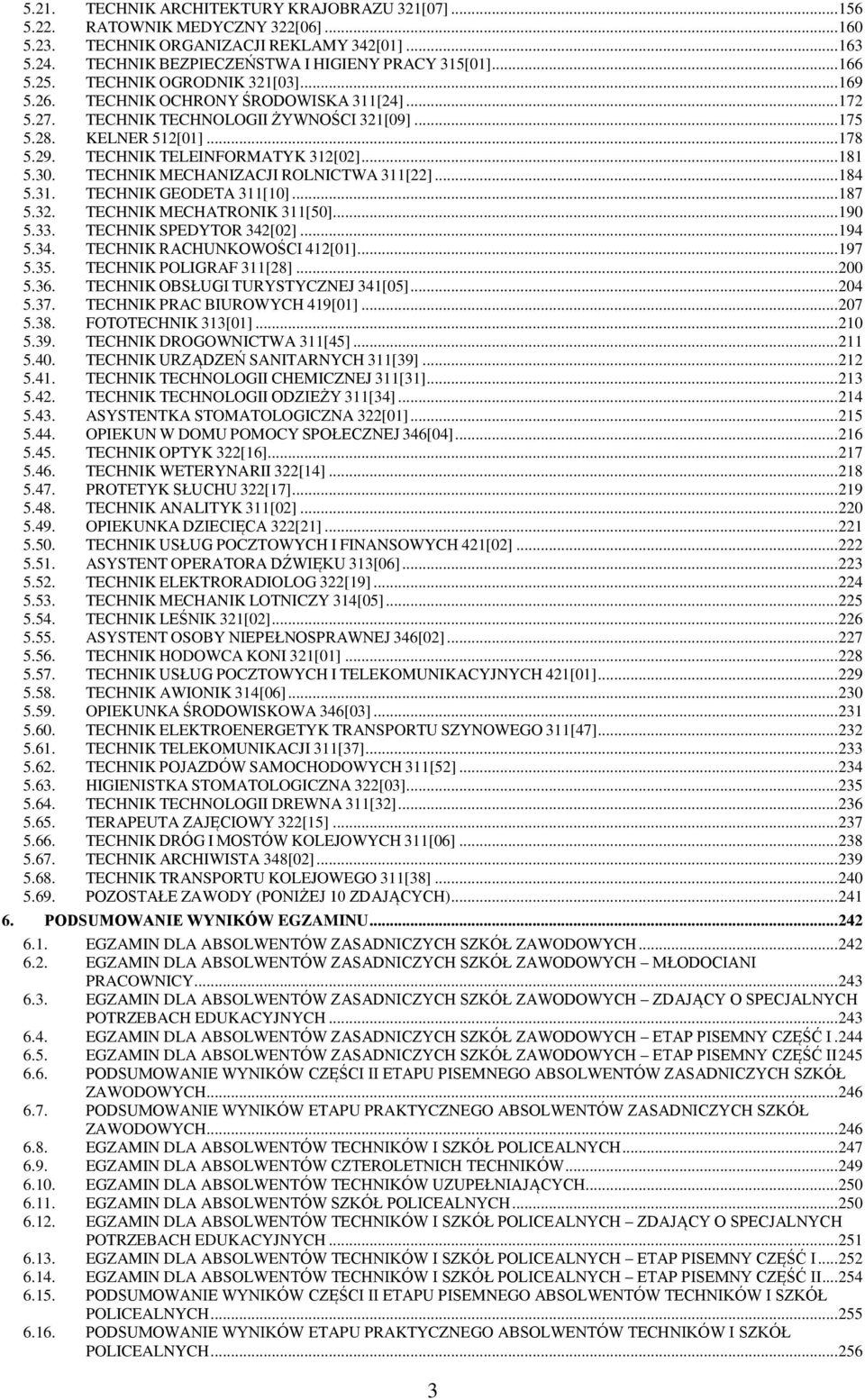 .... TECHNIK MECHATRONIK []... 9.. TECHNIK SPEDYTOR []... 9.. TECHNIK RACHUNKOWOŚCI []... 9.. TECHNIK POLIGRAF []..... TECHNIK OBSŁUGI TURYSTYCZNEJ []..... TECHNIK PRAC BIUROWYCH 9[]..... FOTOTECHNIK [].