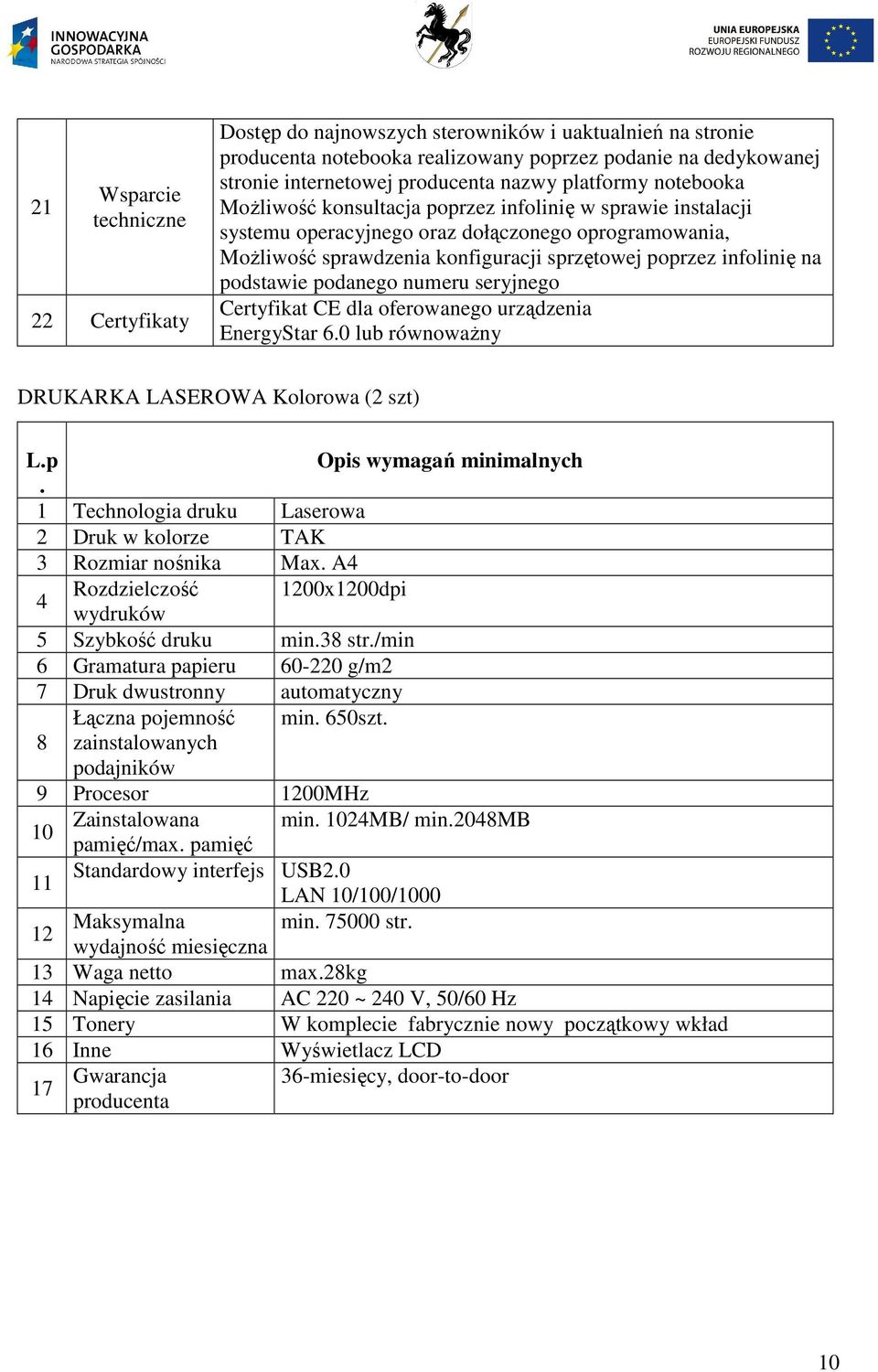 na podstawie podanego numeru seryjnego Certyfikat CE dla oferowanego urządzenia EnergyStar 6.0 lub równoważny DRUKARKA LASEROWA Kolorowa (2 szt) L.p Opis wymagań minimalnych.