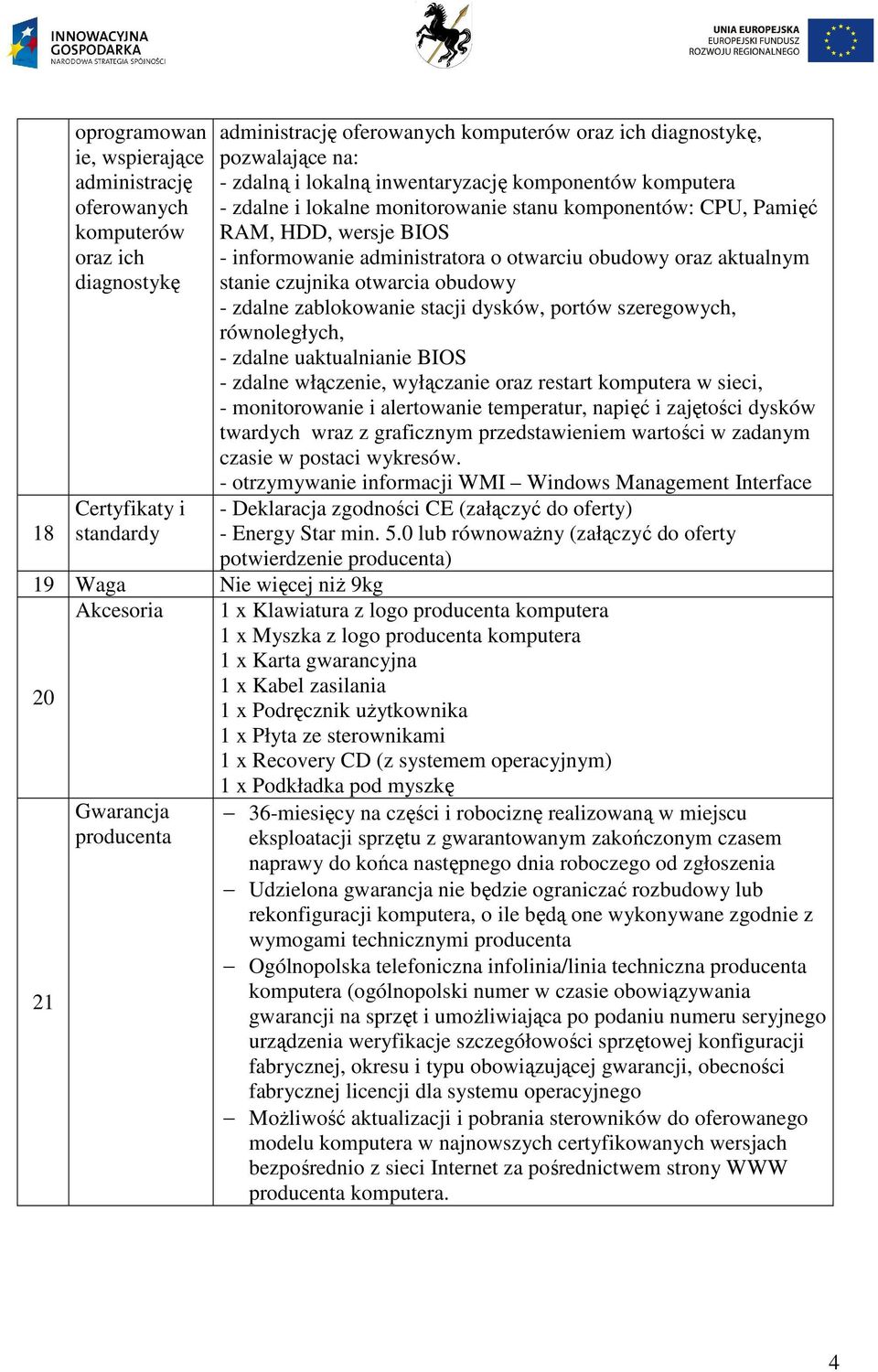 BIOS - informowanie administratora o otwarciu obudowy oraz aktualnym stanie czujnika otwarcia obudowy - zdalne zablokowanie stacji dysków, portów szeregowych, równoległych, - zdalne uaktualnianie