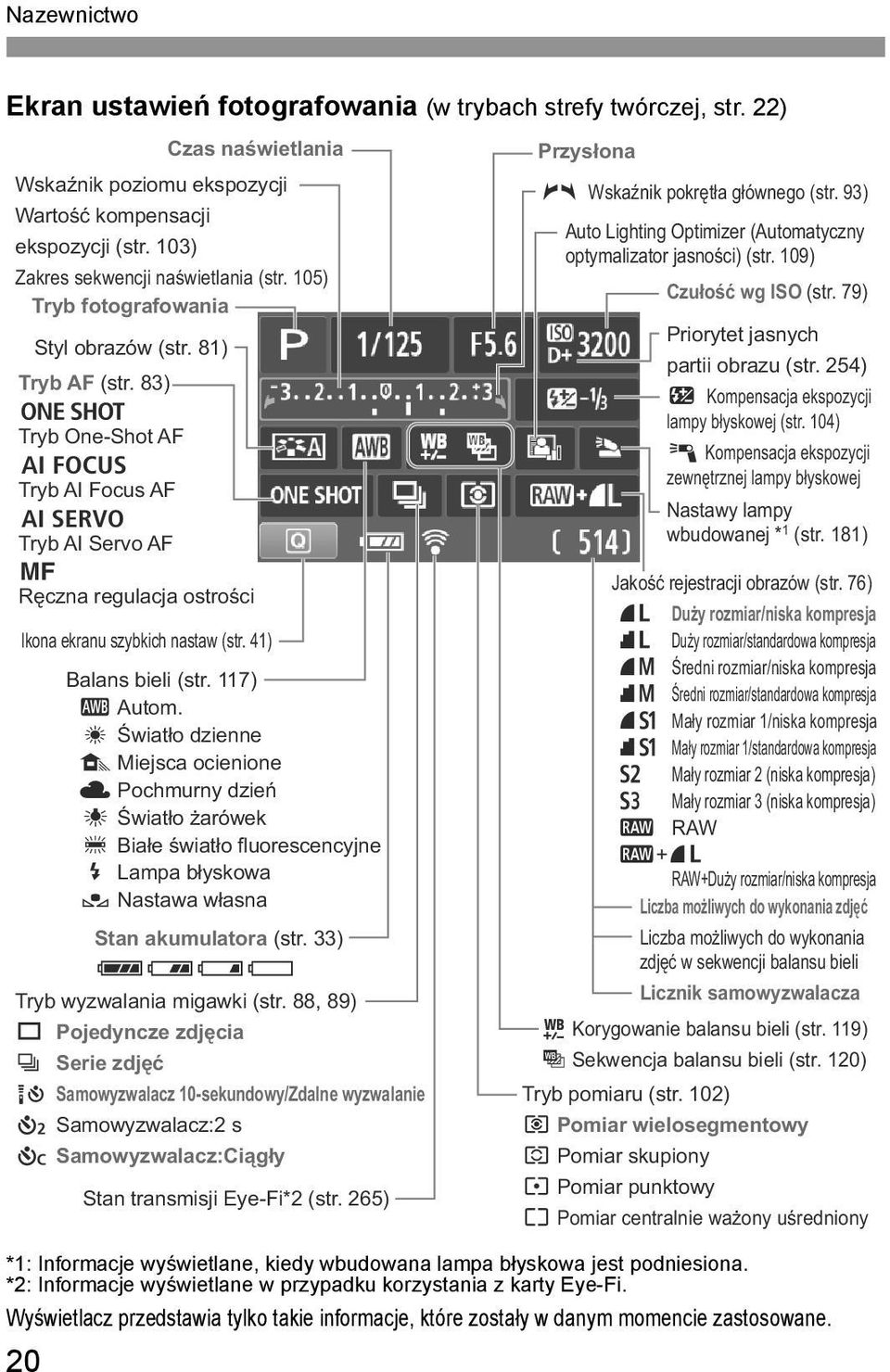 41) Balans bieli (str. 117) Q Autom. W Światło dzienne E Miejsca ocienione R Pochmurny dzień Y Światło żarówe U Białe światło fluorescencyjne I Lampa błysowa O Nastawa własna Stan aumulatora (str.