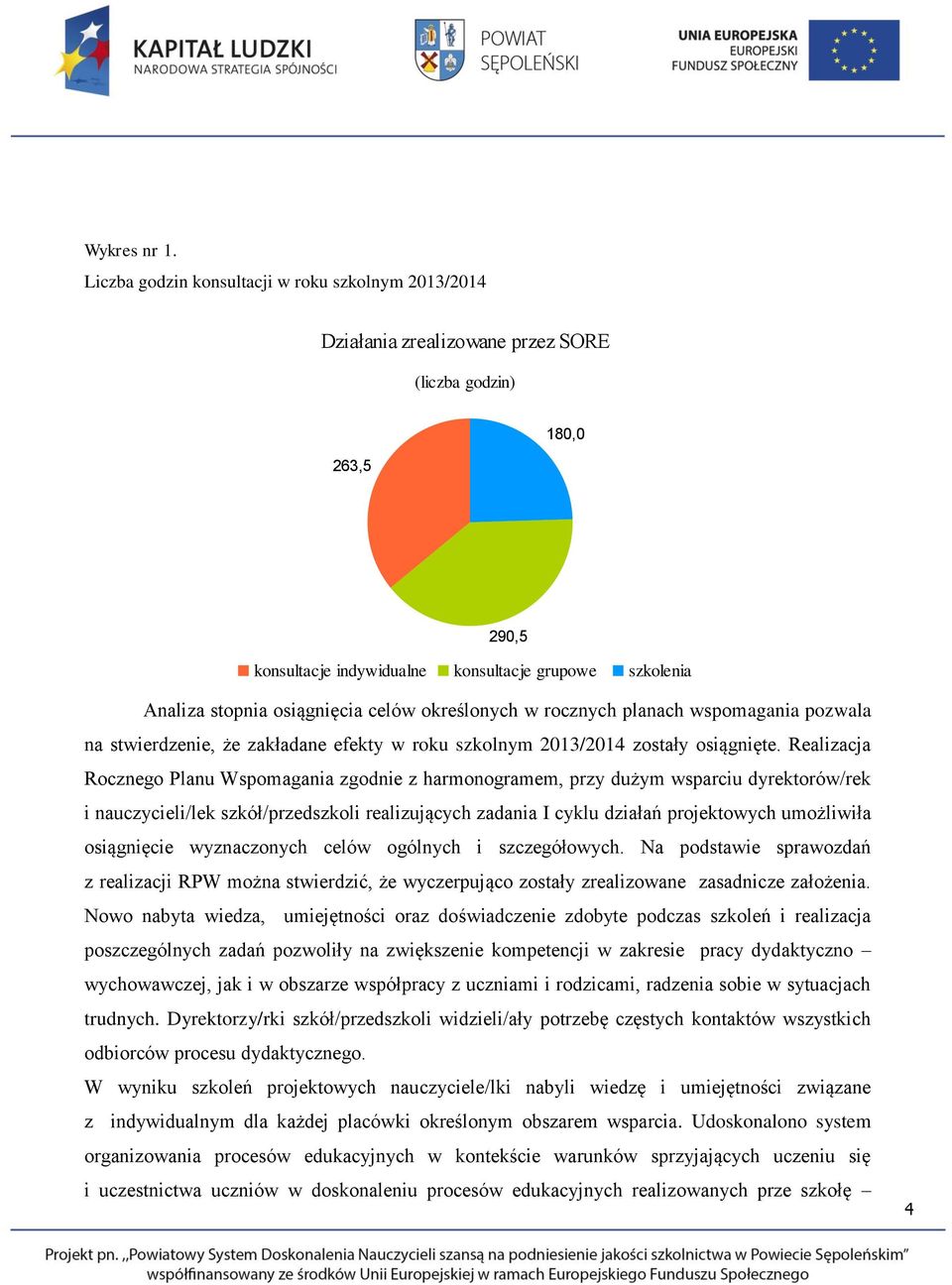 osiągnięcia celów określonych w rocznych planach wspomagania pozwala na stwierdzenie, że zakładane efekty w roku szkolnym 2013/2014 zostały osiągnięte.