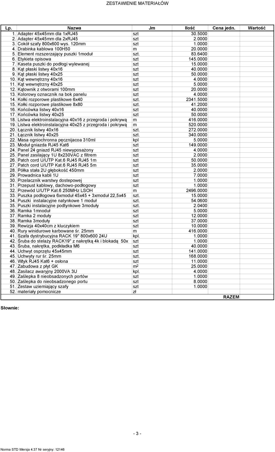 0000 9. Kąt płaski listwy 40x25 szt 50.0000 10. Kąt wewnętrzny 40x16 szt 4.0000 11. Kąt wewnętrzny 40x25 szt 5.0000 12. Kątownik z otworai 100 szt 20.0000 13. Kolorowy oznacznik na bok panelu szt 4.