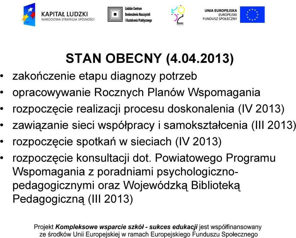 realizacji procesu doskonalenia (IV 2013) zawiązanie sieci współpracy i samokształcenia (III 2013)