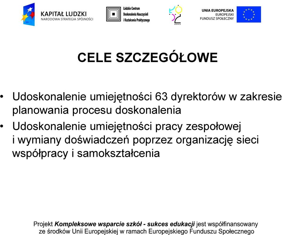 Udoskonalenie umiejętności pracy zespołowej i wymiany