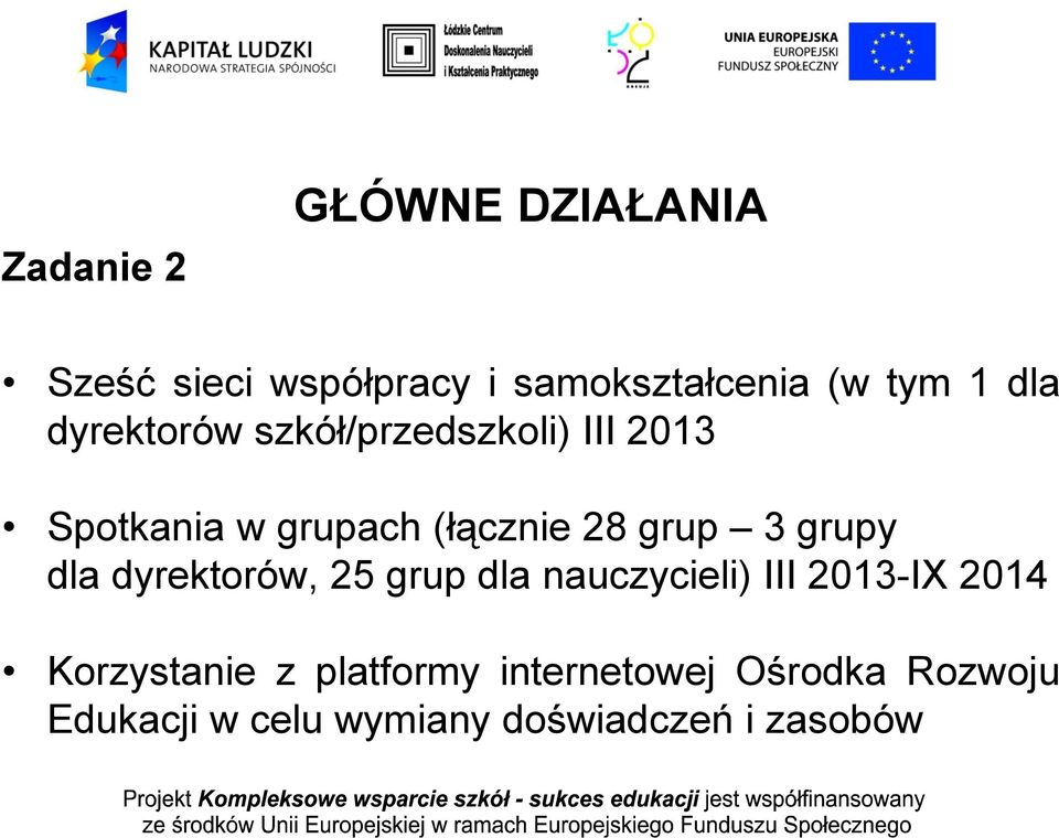 grupy dla dyrektorów, 25 grup dla nauczycieli) III 2013-IX 2014 Korzystanie z