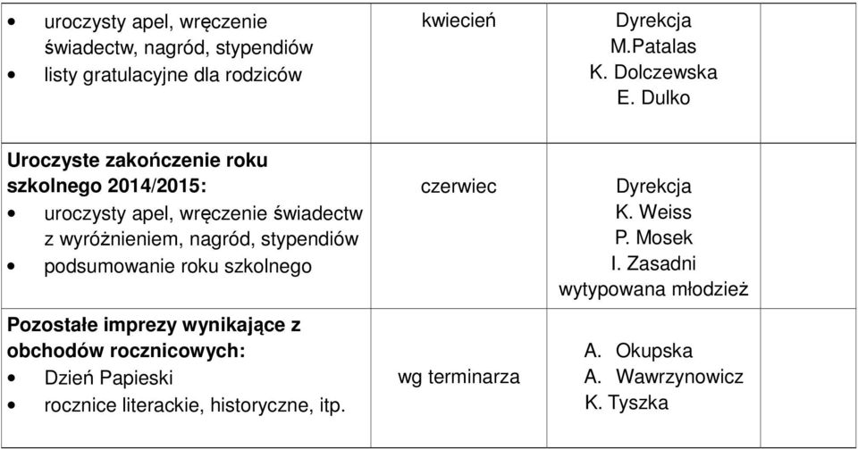 stypendiów podsumowanie roku szkolnego Pozostałe imprezy wynikające z obchodów rocznicowych: Dzień Papieski rocznice