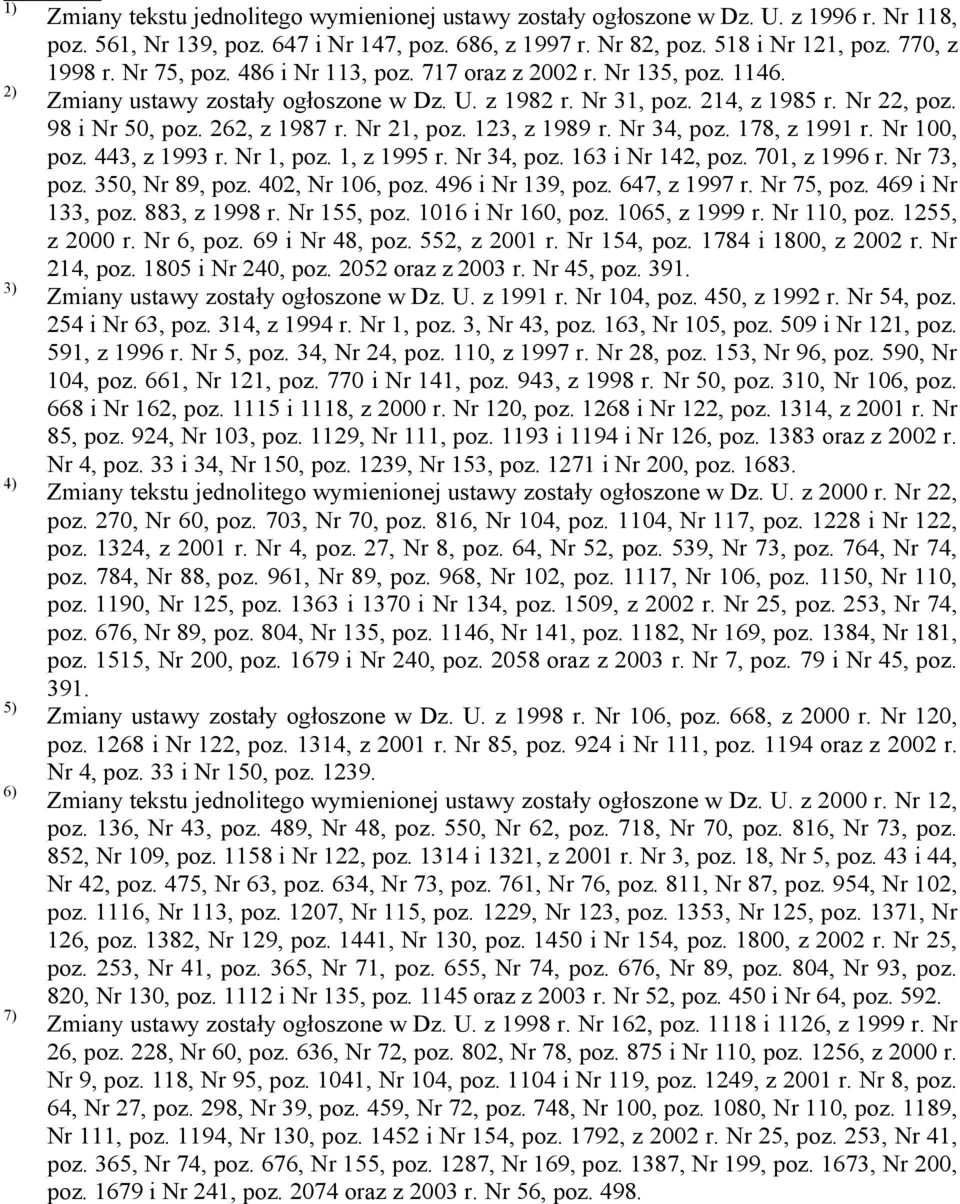 Nr 21, poz. 123, z 1989 r. Nr 34, poz. 178, z 1991 r. Nr 100, poz. 443, z 1993 r. Nr 1, poz. 1, z 1995 r. Nr 34, poz. 163 i Nr 142, poz. 701, z 1996 r. Nr 73, poz. 350, Nr 89, poz. 402, Nr 106, poz.