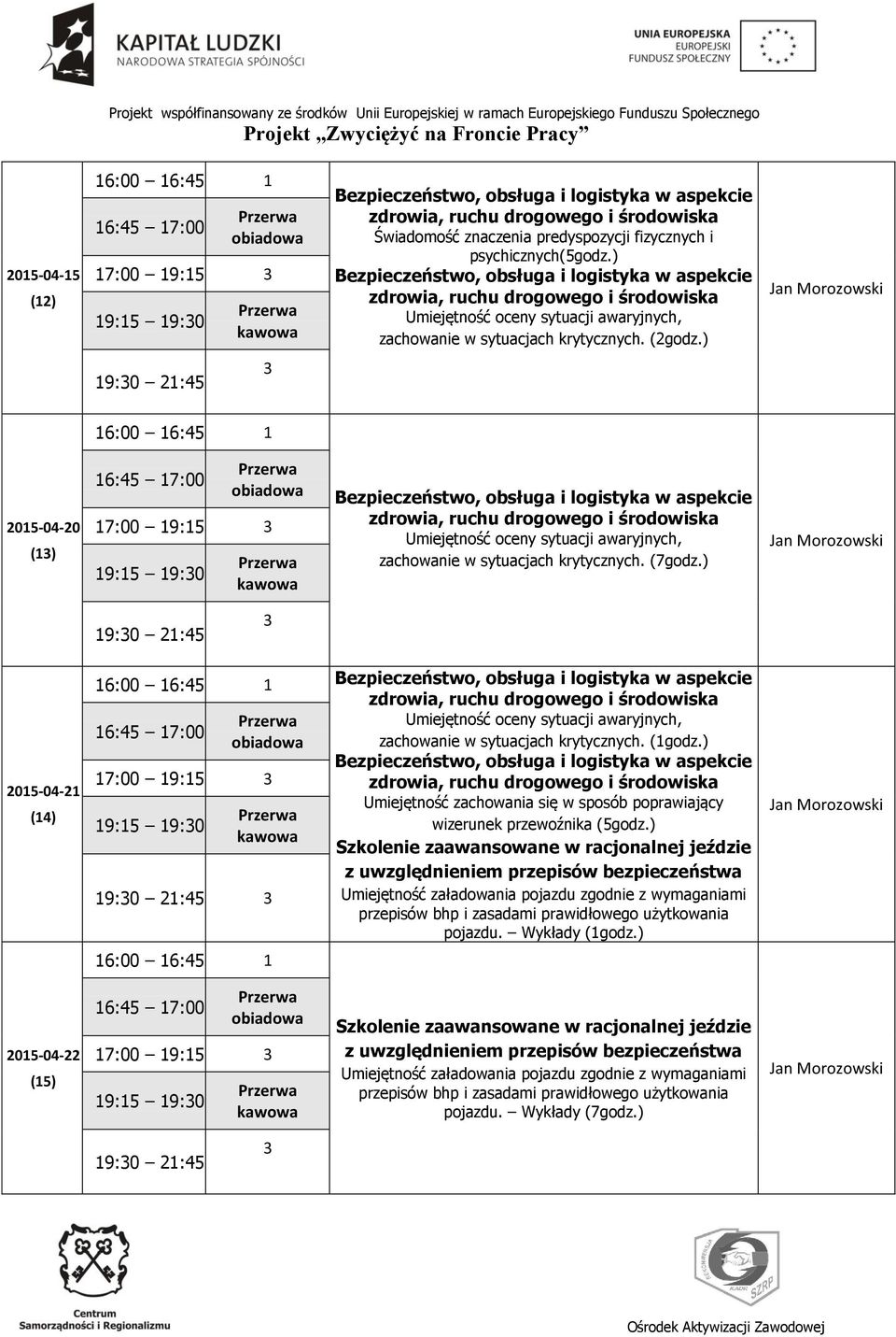 (7godz.) 19:0 21:45 2015-04-21 (14) zachowanie w sytuacjach krytycznych. (1godz.