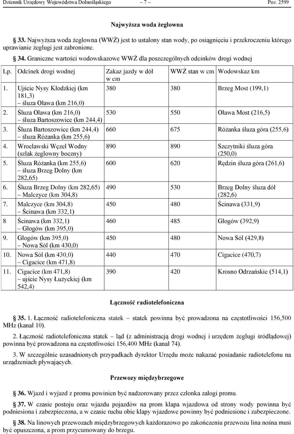 Graniczne wartości wodowskazowe WWŻ dla poszczególnych odcinków drogi wodnej Lp. Odcinek drogi wodnej 1. Ujście Nysy Kłodzkiej (km 181,3) śluza Oława (km 216,0) 2.