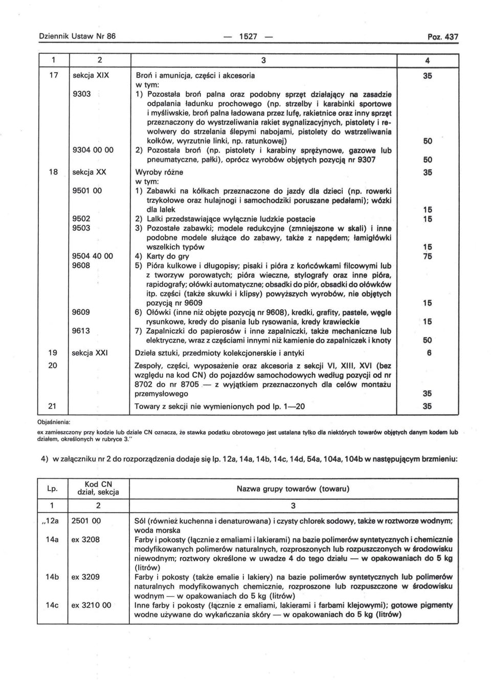 działający na zasadzie odpalania ładunku prochowego (np.