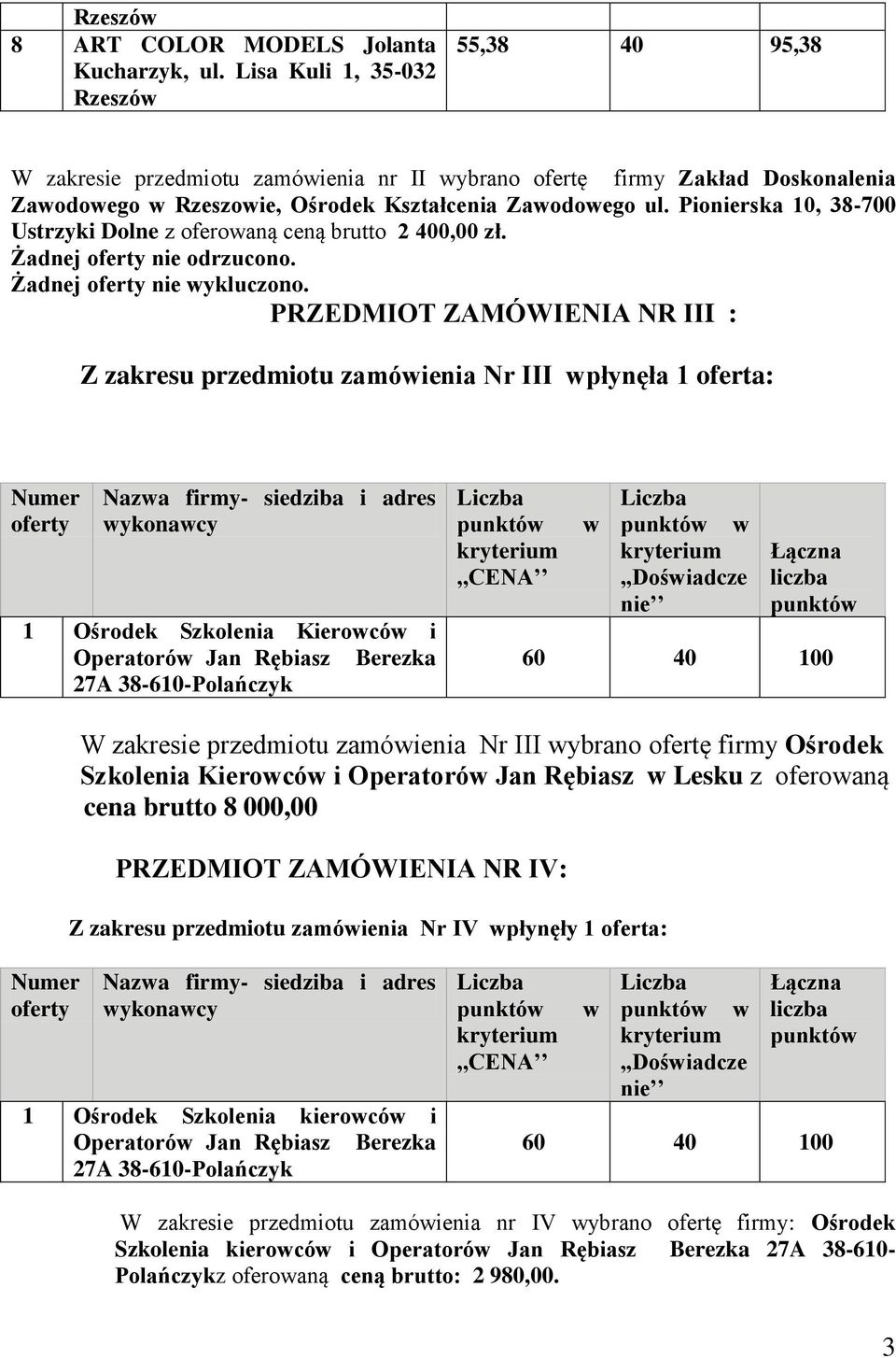 Pionierska 10, 38-700 Ustrzyki Dolne z oferoaną ceną brutto 2 400,00 zł. Żadnej nie odrzucono. Żadnej nie ykluczono.