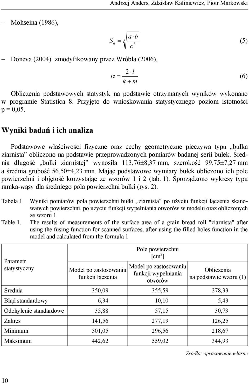 Wyniki badań i ich analiza Podstawowe właściwości fizyczne oraz cechy geometryczne pieczywa typu bułka ziarnista obliczono na podstawie przeprowadzonych pomiarów badanej serii bułek.