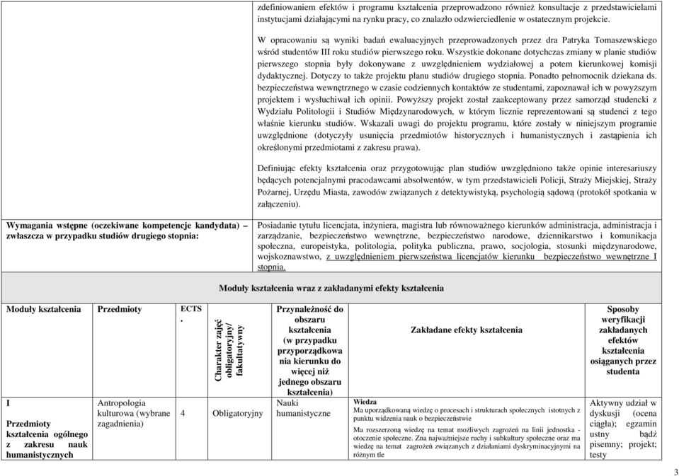 Wszystkie dokonane dotychczas zmiany w planie studiów pierwszego stopnia były dokonywane z uwzględnieniem wydziałowej a potem kierunkowej komisji dydaktycznej.