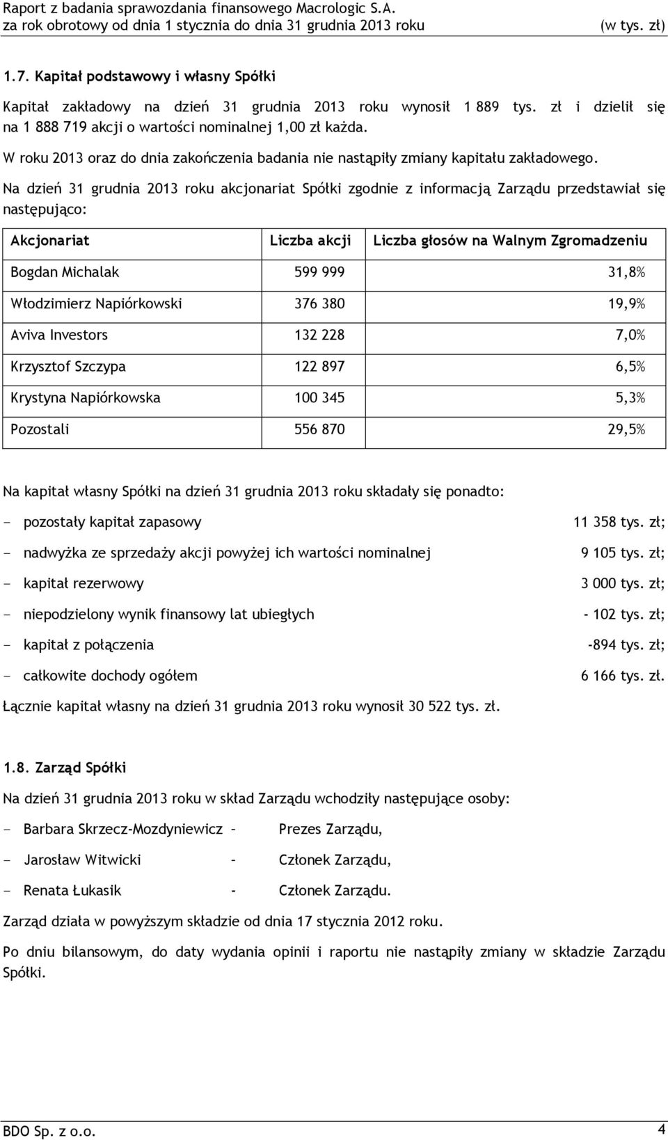 Na dzień 31 grudnia 2013 roku akcjonariat Spółki zgodnie z informacją Zarządu przedstawiał się następująco: Akcjonariat Liczba akcji Liczba głosów na Walnym Zgromadzeniu Bogdan Michalak 599 999 31,8%