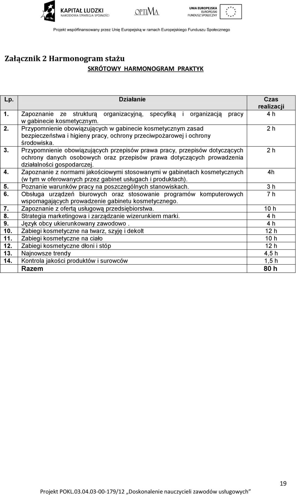 Zapoznanie z normami jakościowymi stosowanymi w gabinetach kosmetycznych 4h (w tym w oferowanych przez gabinet usługach i produktach). 5. Poznanie warunków pracy na poszczególnych stanowiskach. 3 h 6.