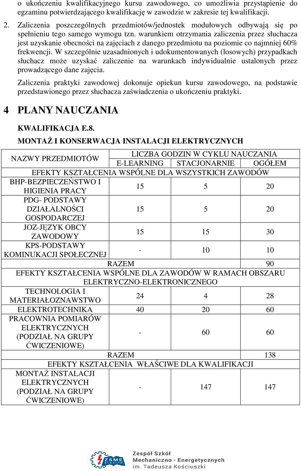 warunkiem otrzymania zaliczenia przez słuchacza jest uzyskanie obecności na zajęciach z danego przedmiotu na poziomie co najmniej 60% frekwencji.