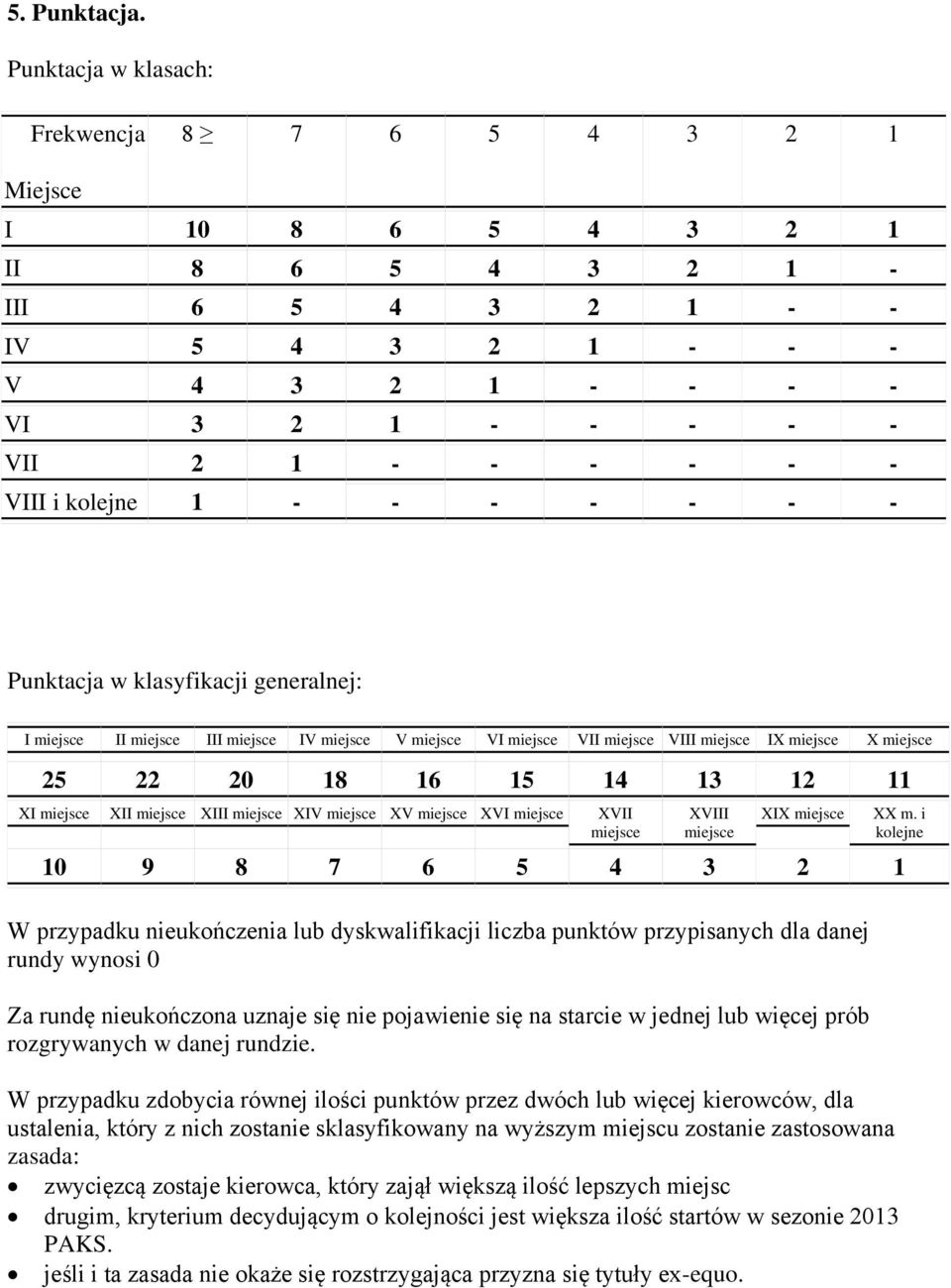 kolejne 1 - - - - - - - Punktacja w klasyfikacji generalnej: I miejsce II miejsce III miejsce IV miejsce V miejsce VI miejsce VII miejsce VIII miejsce IX miejsce X miejsce 25 22 20 18 16 15 14 13 12