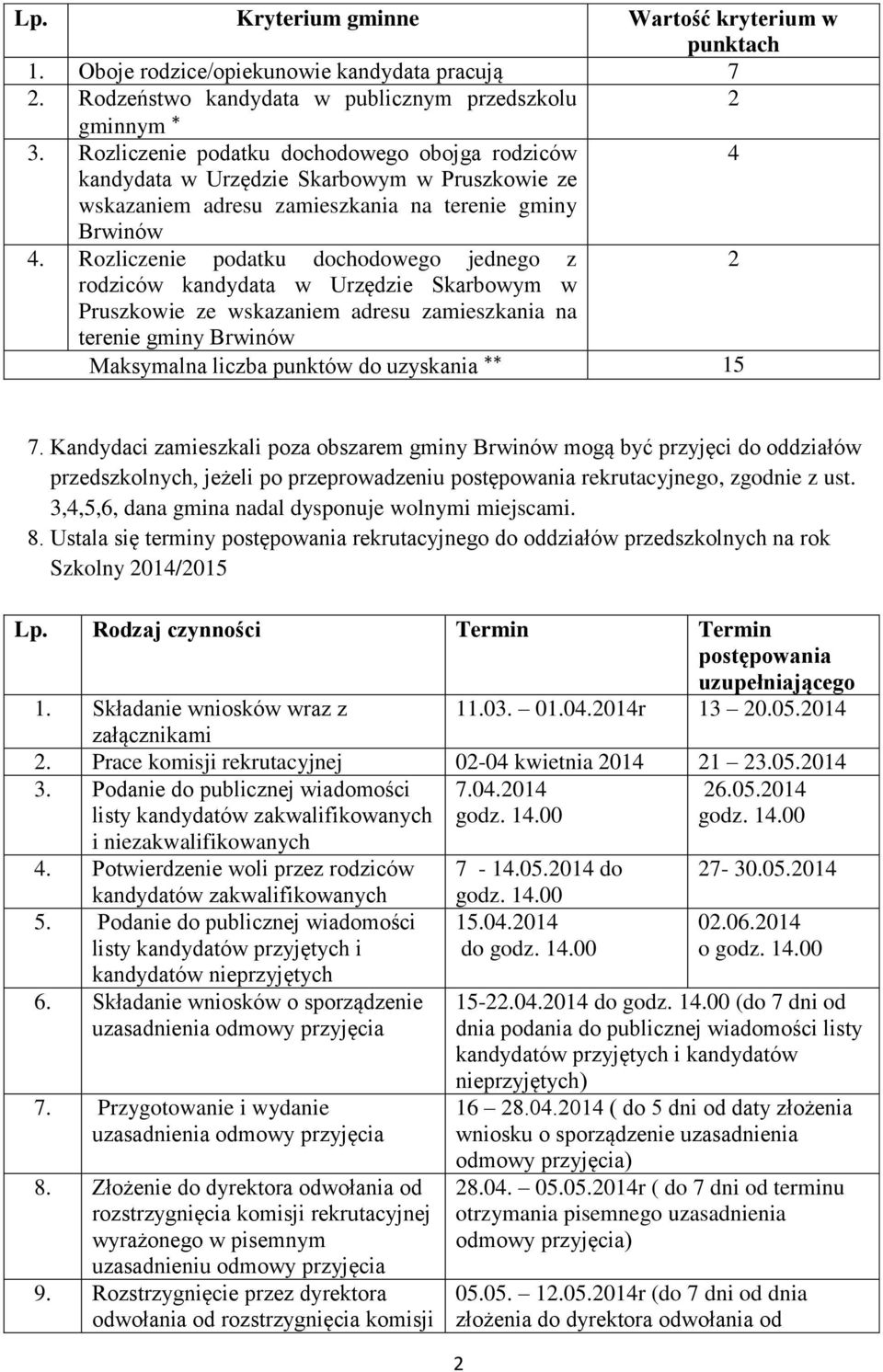 Rozliczenie podatku dochodowego jednego z rodziców kandydata w Urzędzie Skarbowym w Pruszkowie ze wskazaniem adresu zamieszkania na terenie gminy Brwinów Maksymalna liczba punktów do uzyskania ** 15