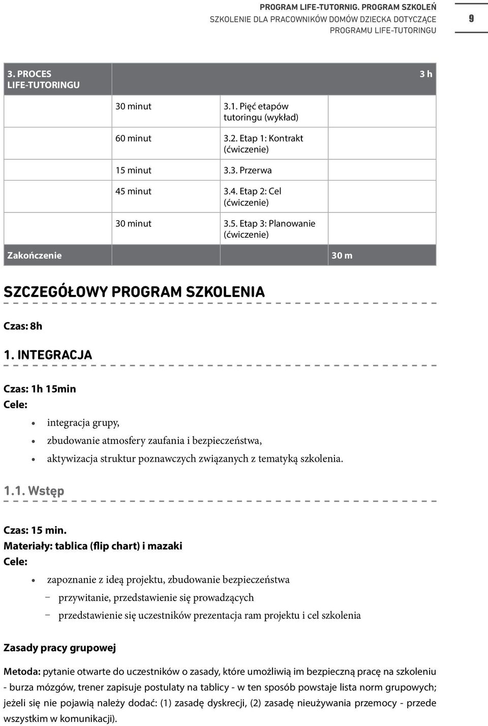 INTEGRACJA Czas: 1h 15min Cele: integracja grupy, zbudowanie atmosfery zaufania i bezpieczeństwa, aktywizacja struktur poznawczych związanych z tematyką szkolenia. 1.1. Wstęp Czas: 15 min.